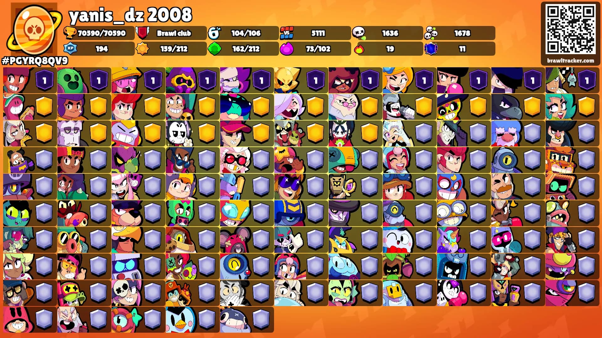 yanis_dz 2008's Ranks
