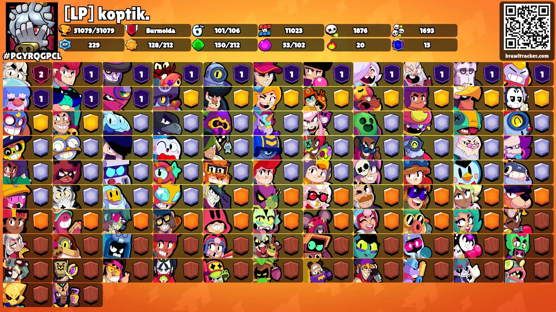 [LP] koptik.'s Ranks
