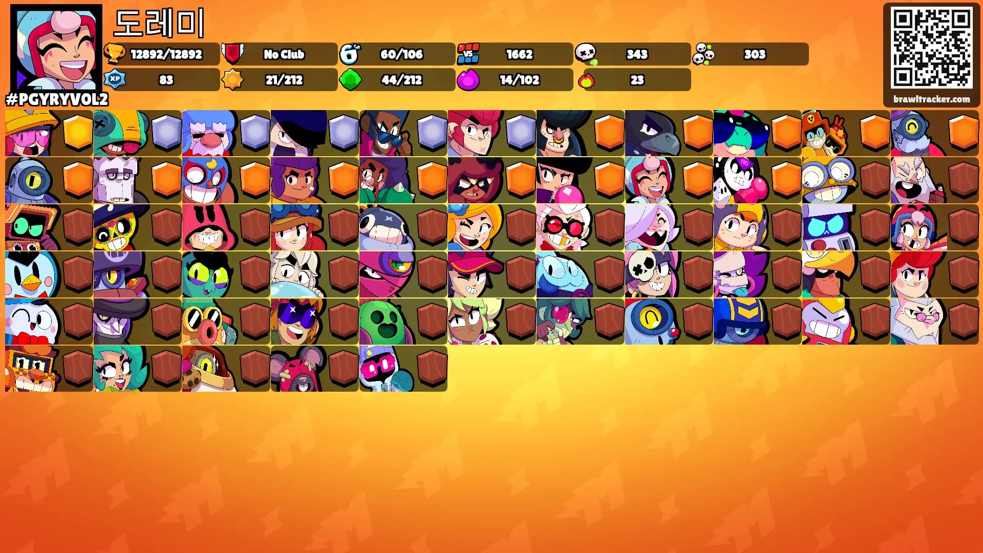 도레미's Ranks