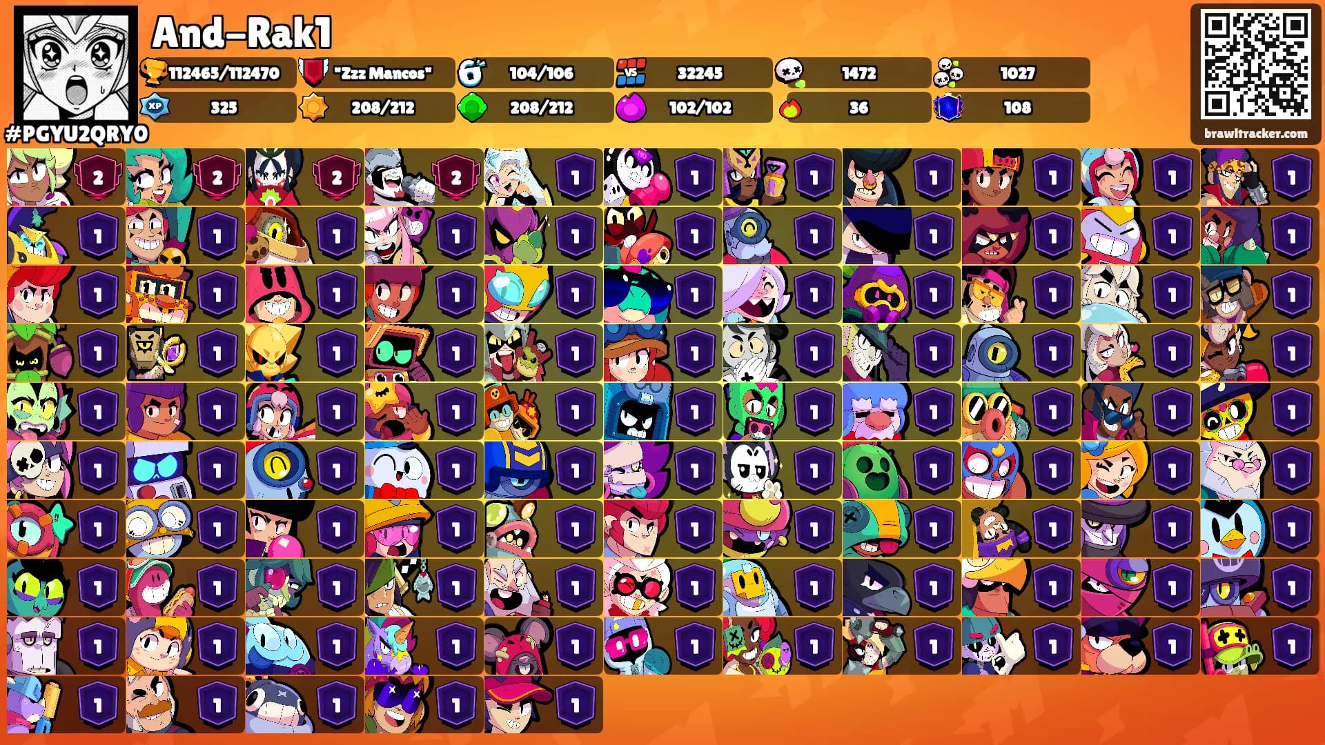 And-Rak1's Ranks