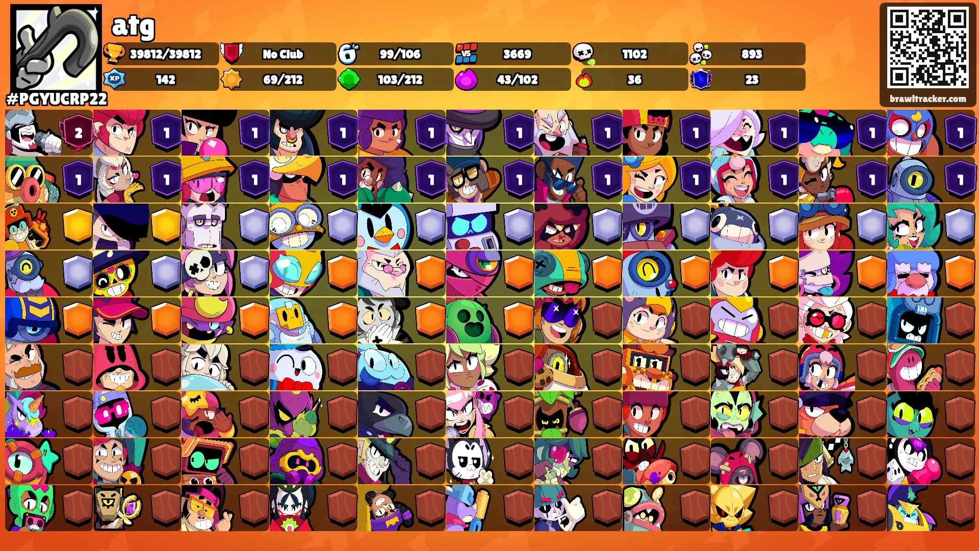 atg's Ranks