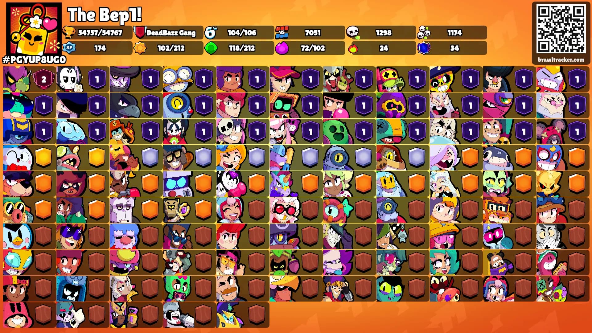 The Bep1!'s Ranks