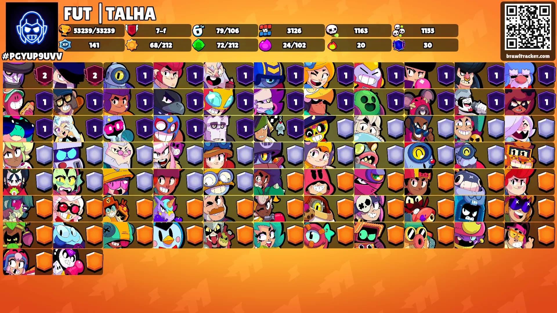 FUT |TALHA's Ranks