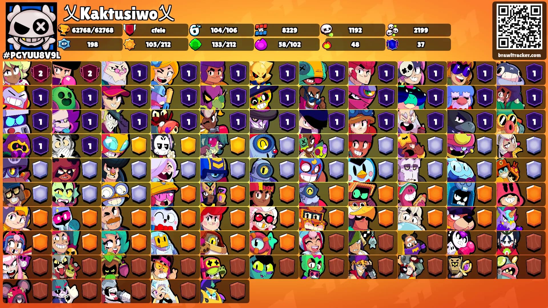 乂Kaktusiwo乂's Ranks