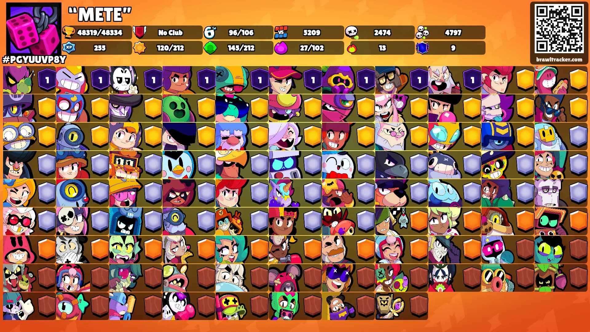 “METE”'s Ranks