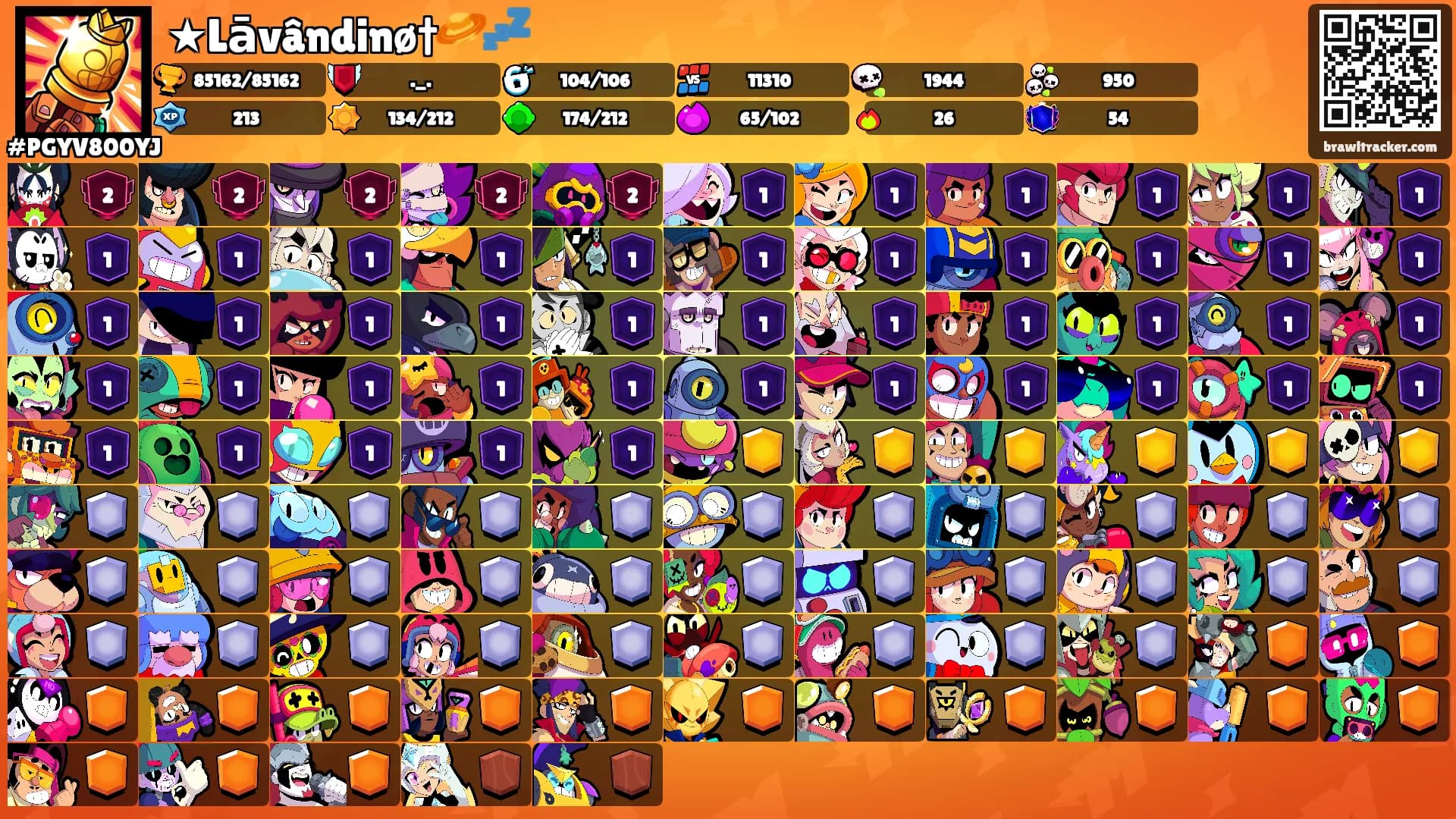 ★Lāvândinø†🪐💤's Ranks