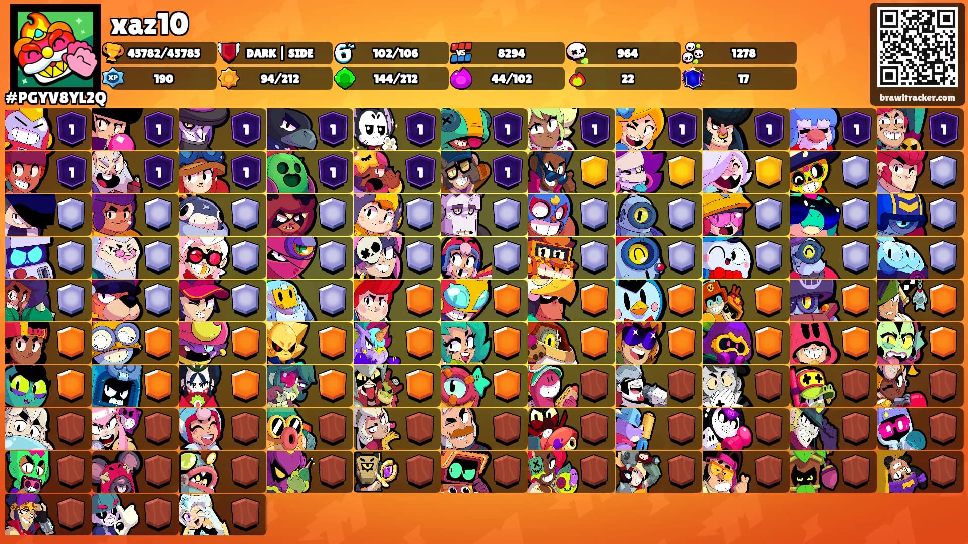 xaz10's Ranks