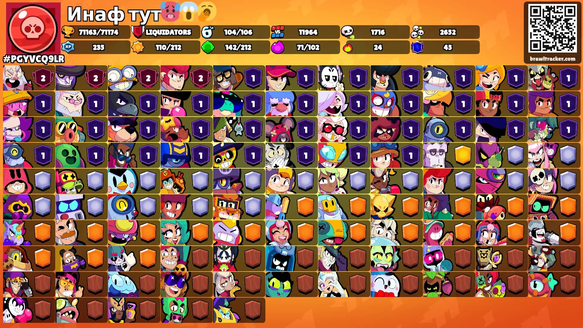 Инаф тут🥵😱🥱's Ranks