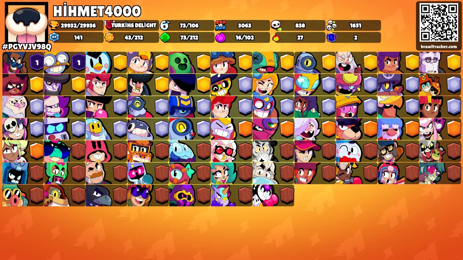 HİHMET4000's Ranks