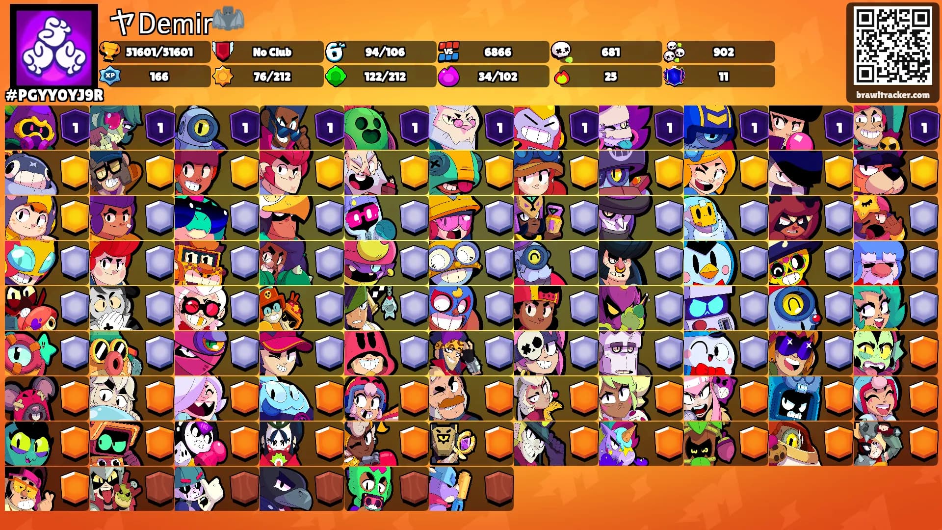 ヤ𝖣𝖾𝗆𝗂𝗋🦇's Ranks