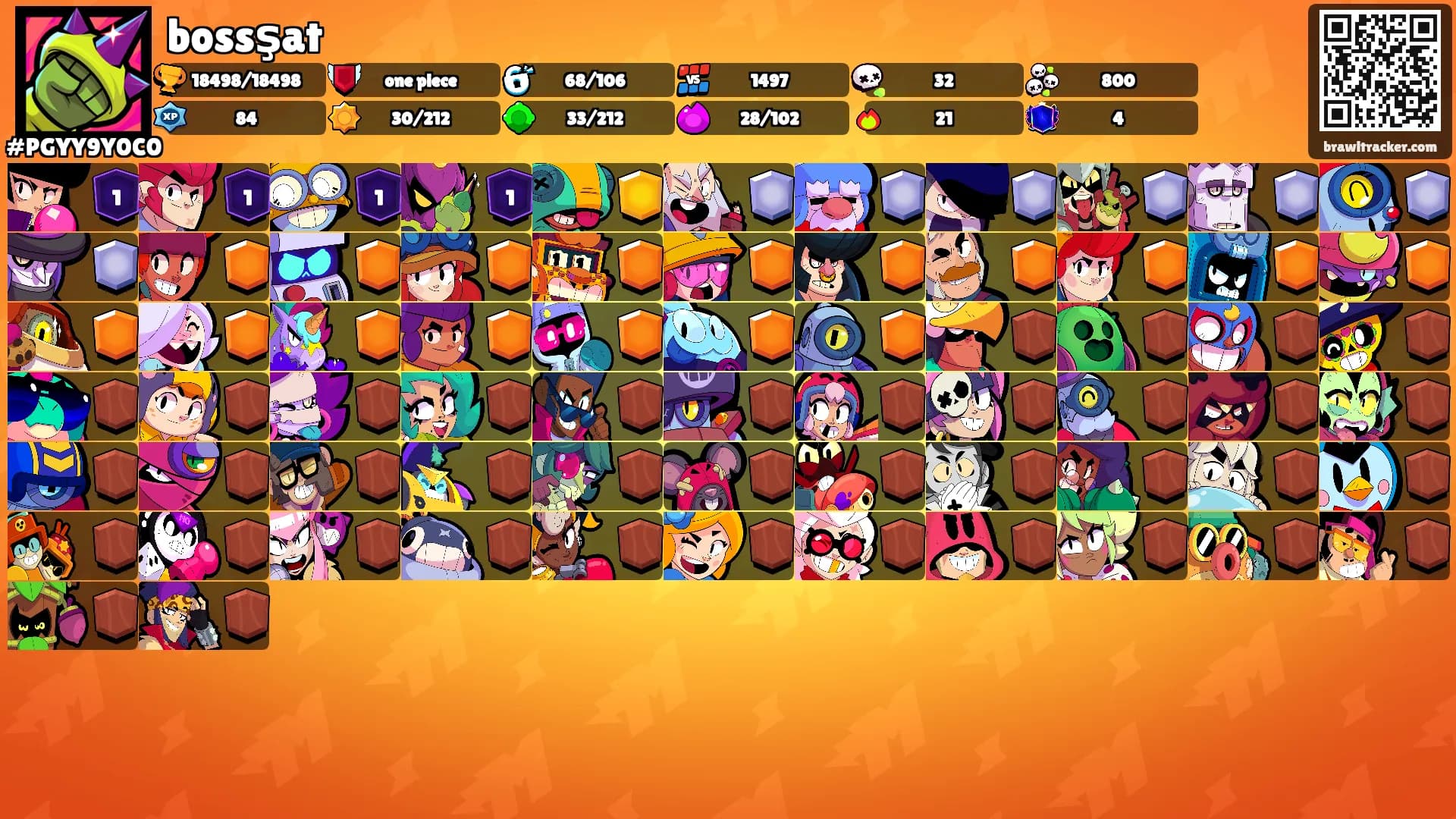 bossşat's Ranks