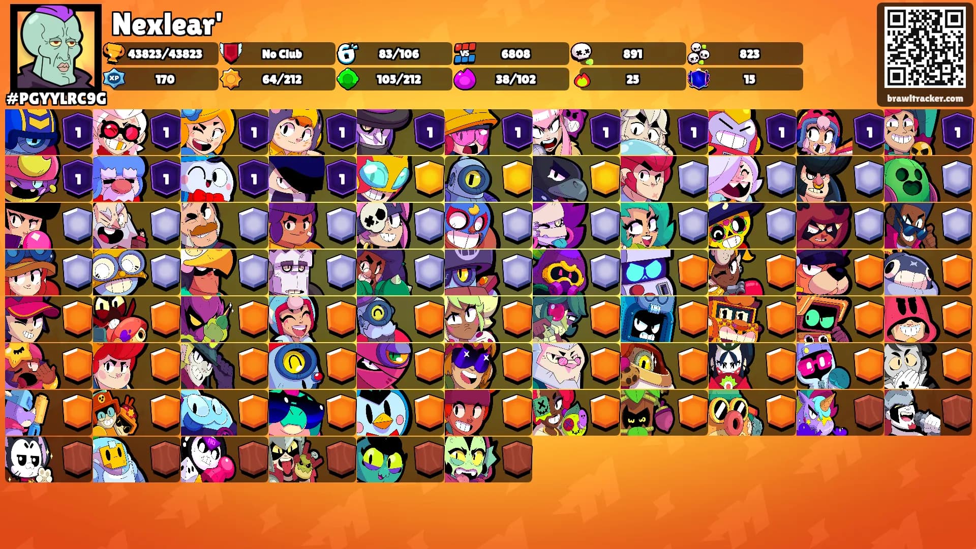 Nexlear''s Ranks