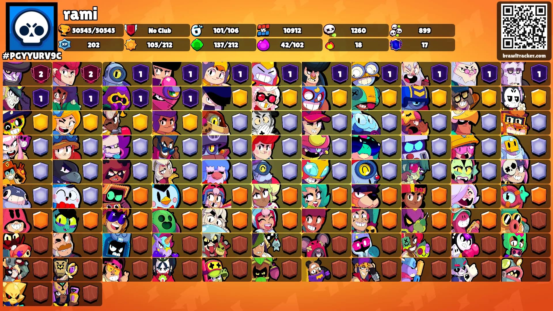 rami's Ranks