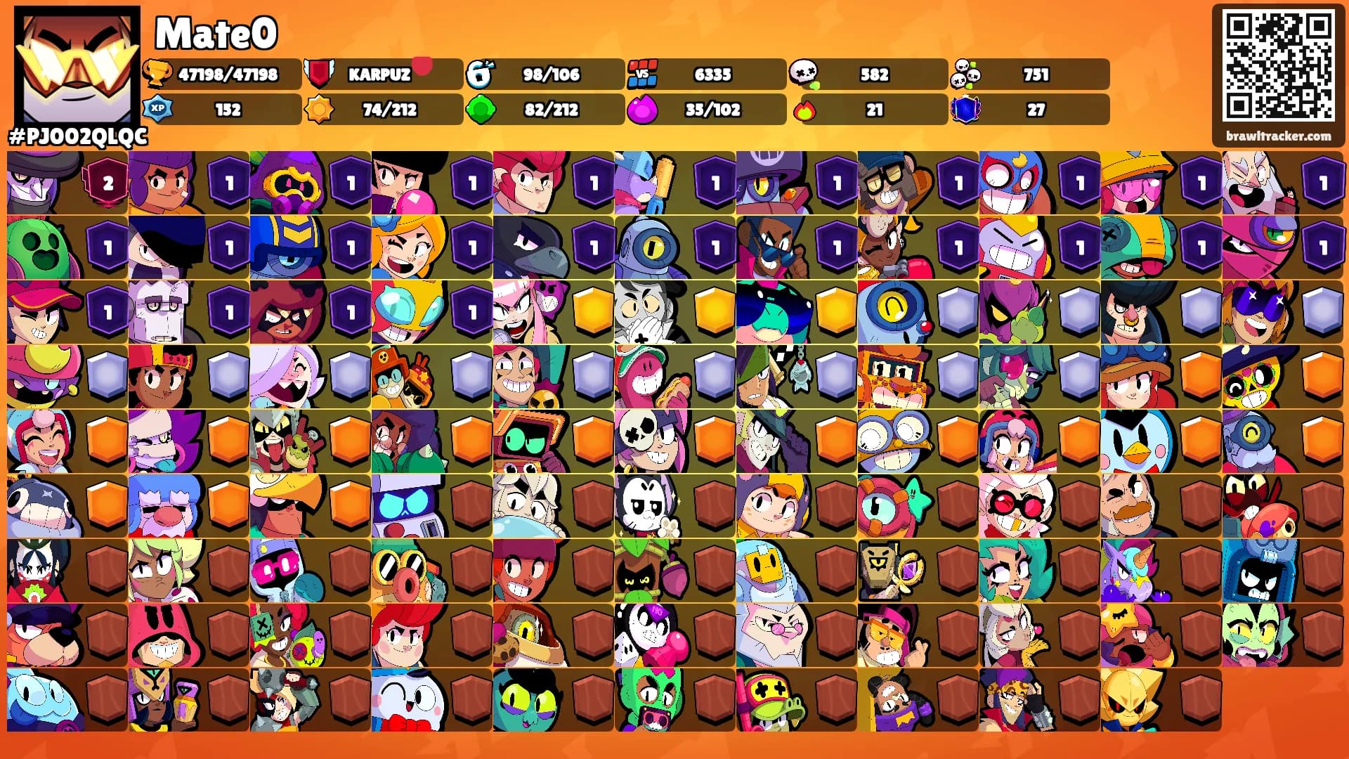 Mate0's Ranks