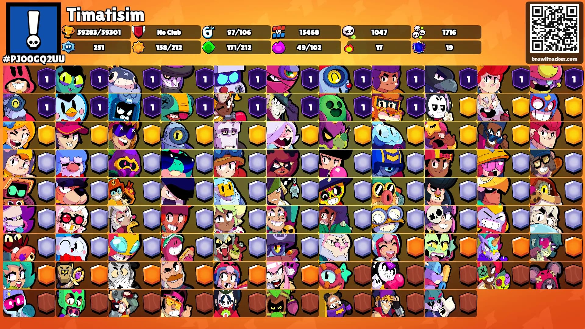 Timatisim's Ranks