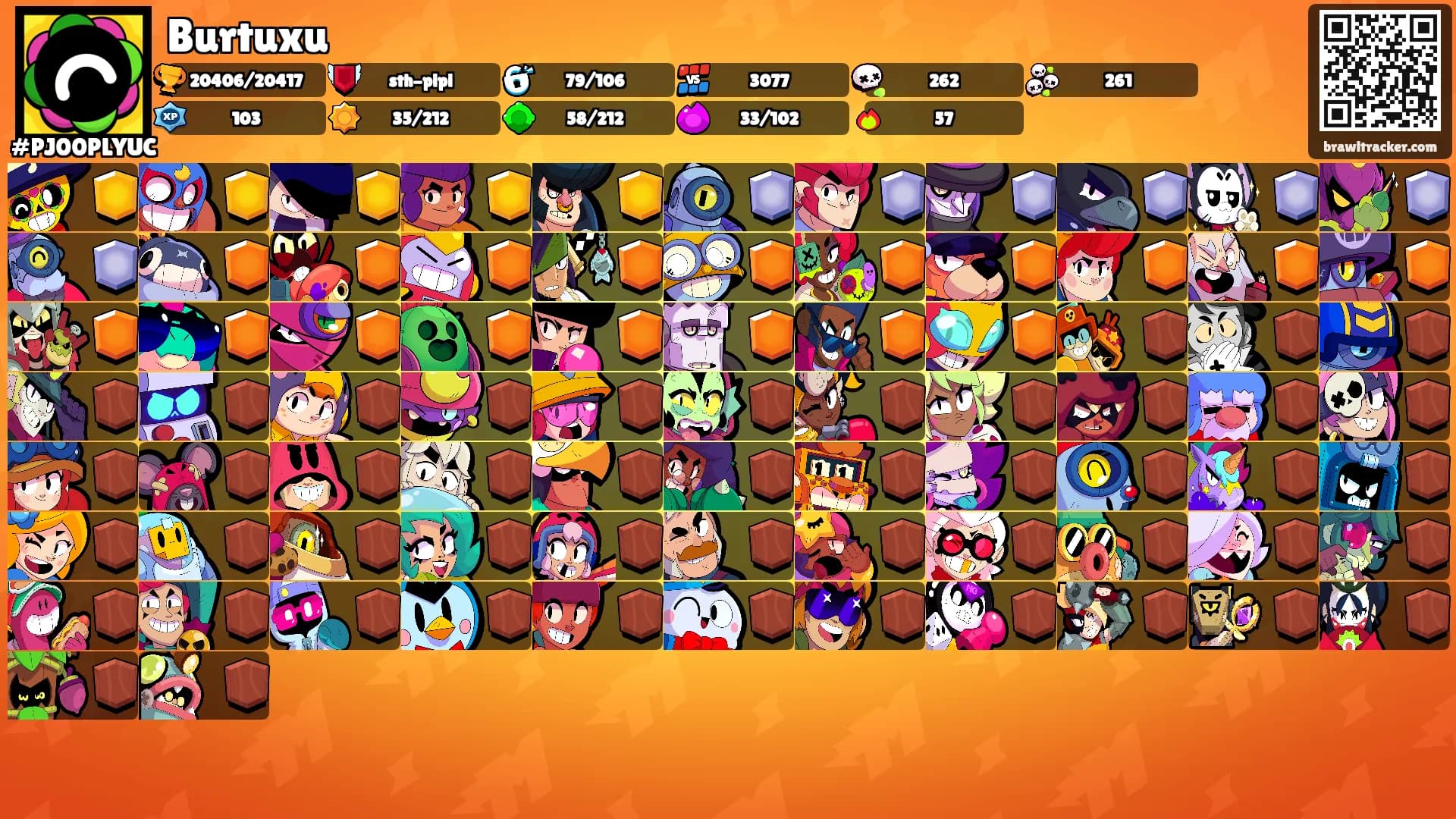 Burtuxu's Ranks