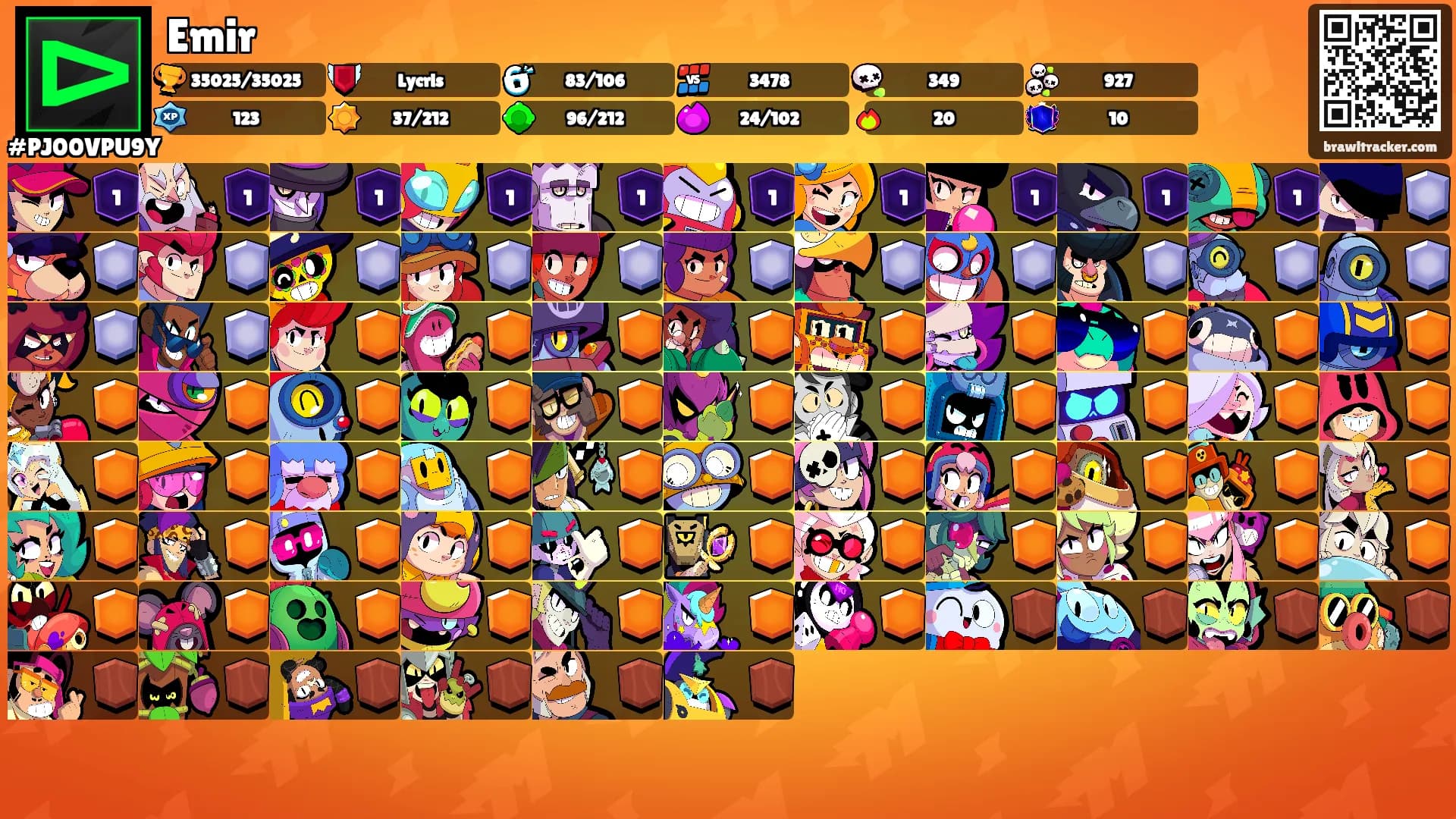 Emir's Ranks