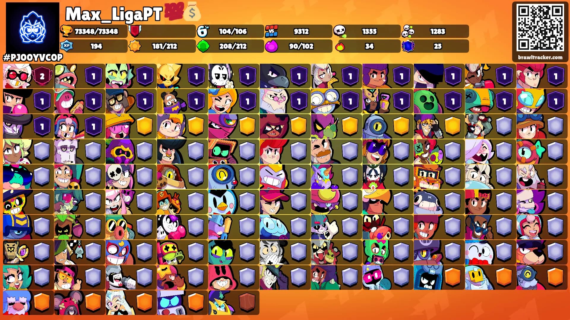 Max_LigaPT 💯💰's Ranks