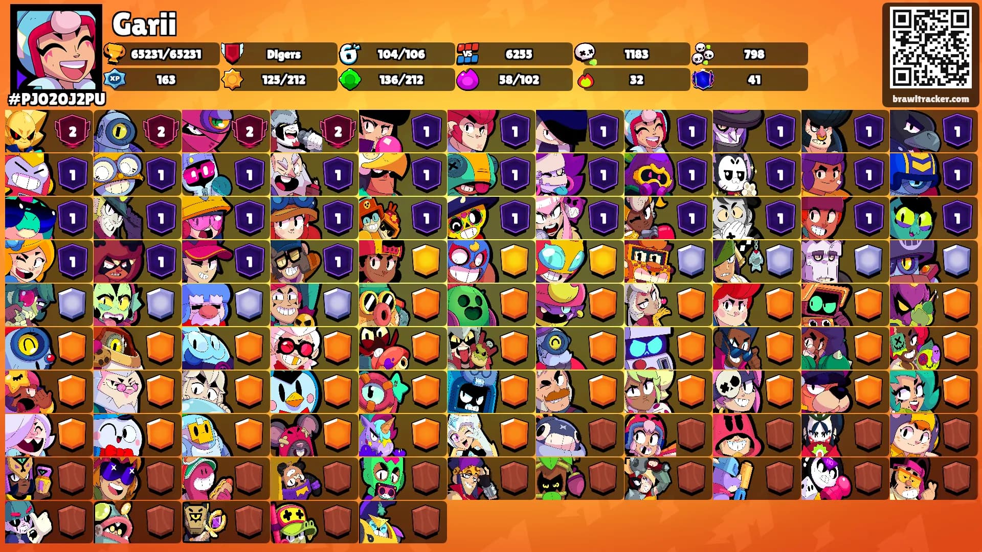 Garii's Ranks