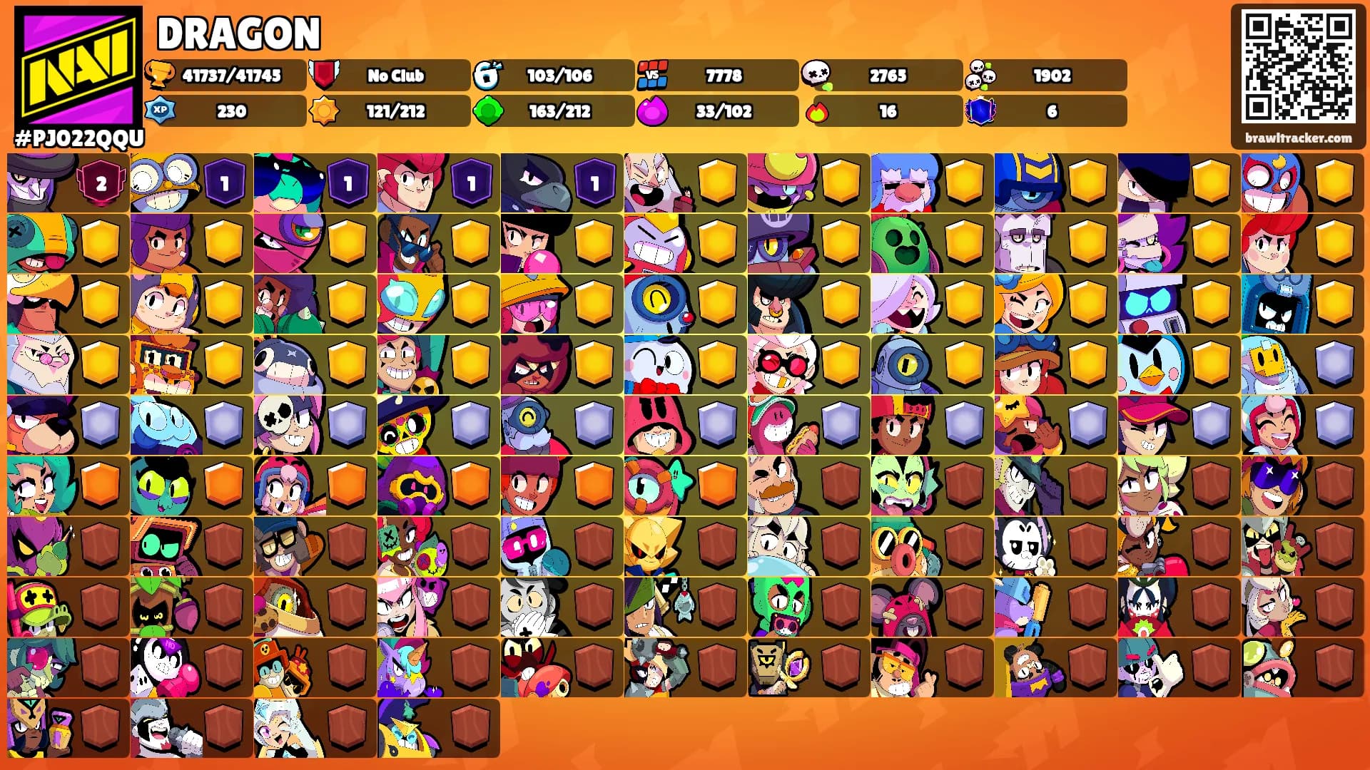 DRAGON's Ranks