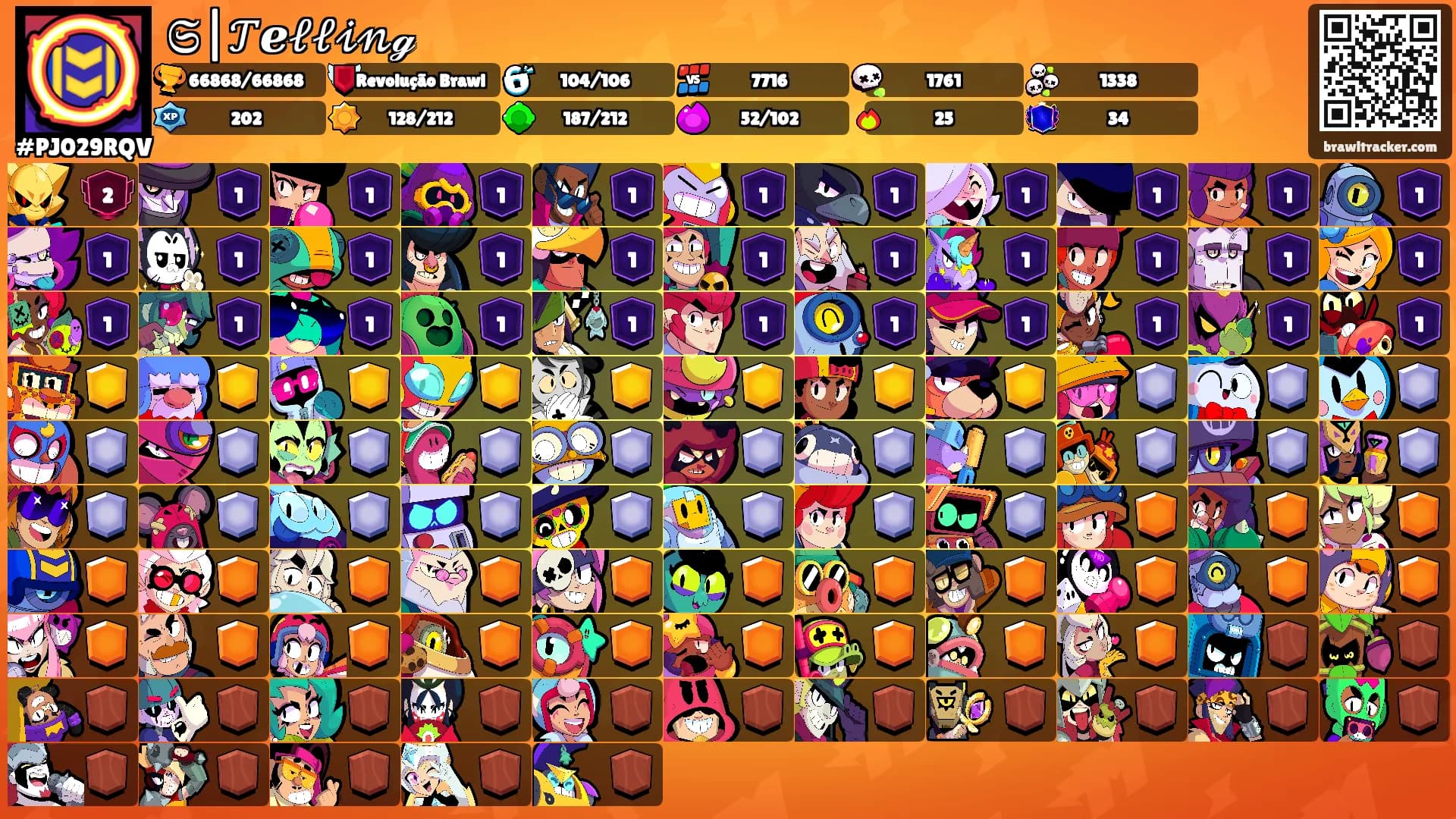 𝔖|𝒯ℯ𝓁𝓁𝒾𝓃ℊ's Ranks