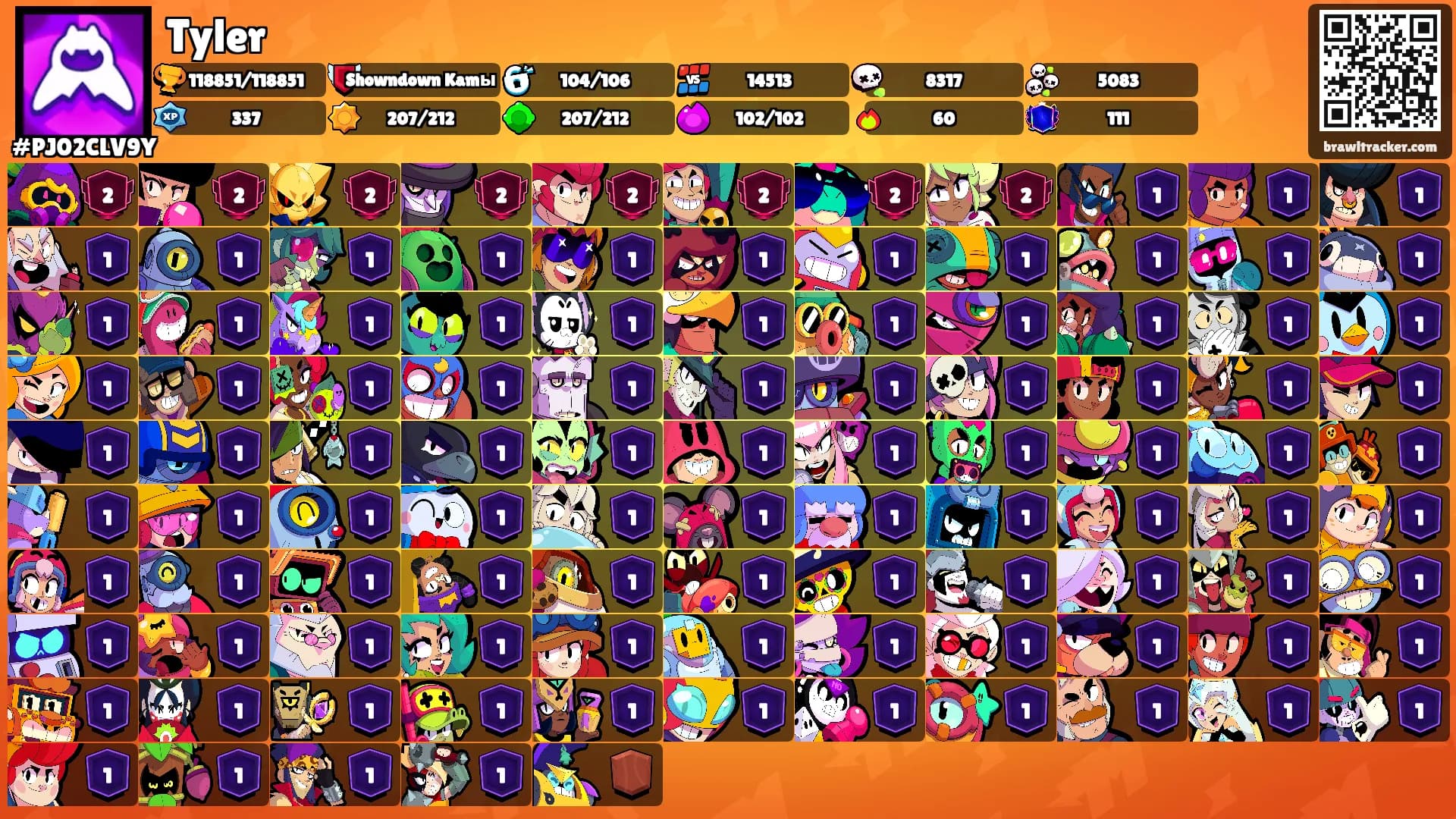 Tyler's Ranks