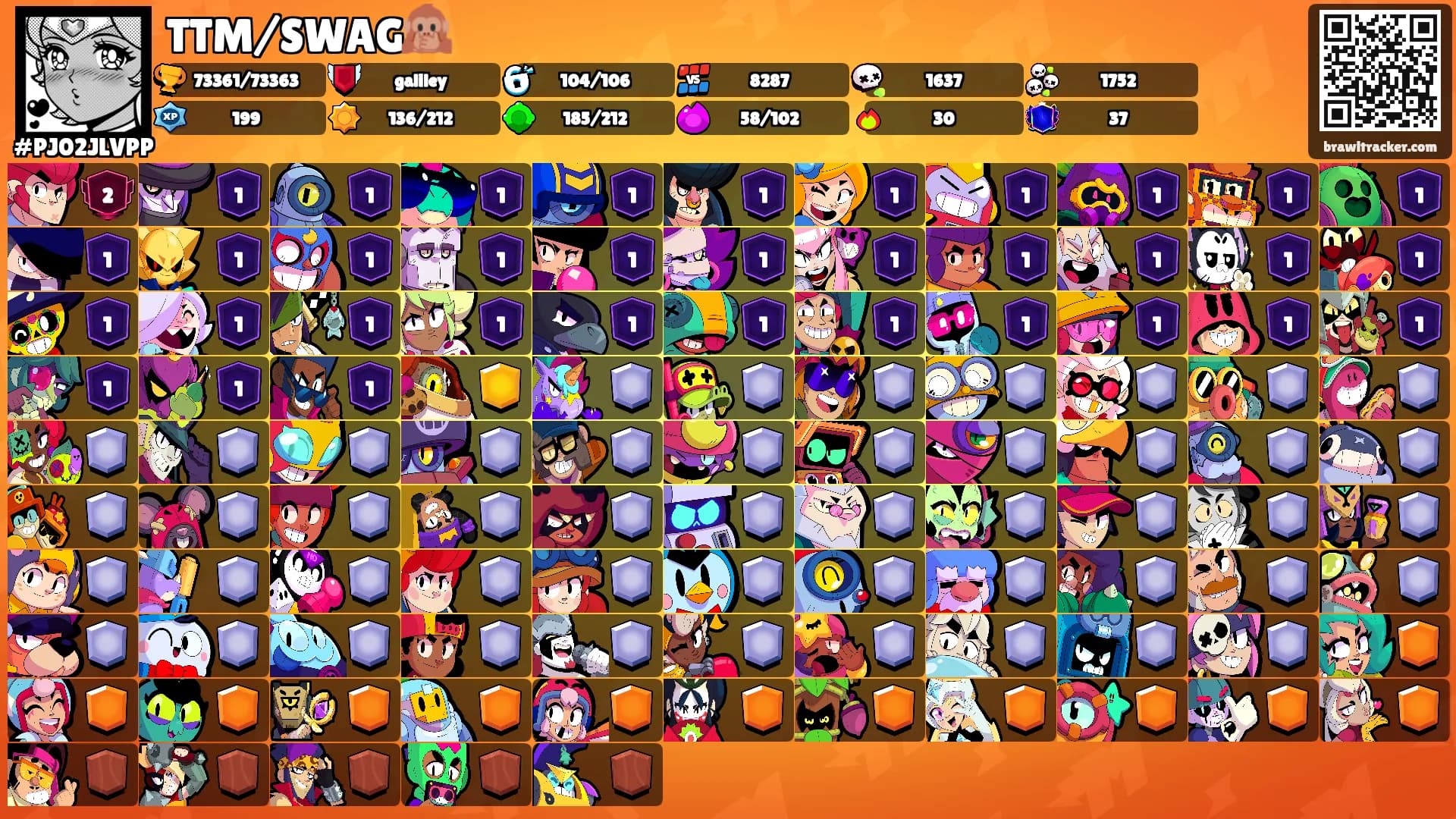 TTM/SWAG🙊's Ranks