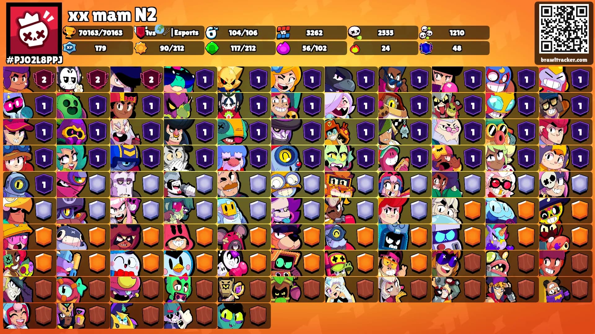 xx mam N2's Ranks