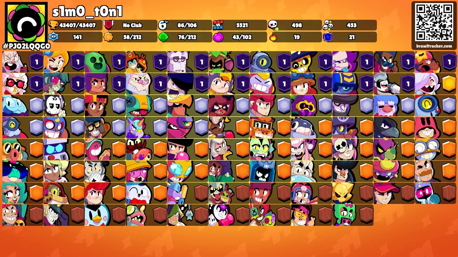 s1m0_t0n1's Ranks