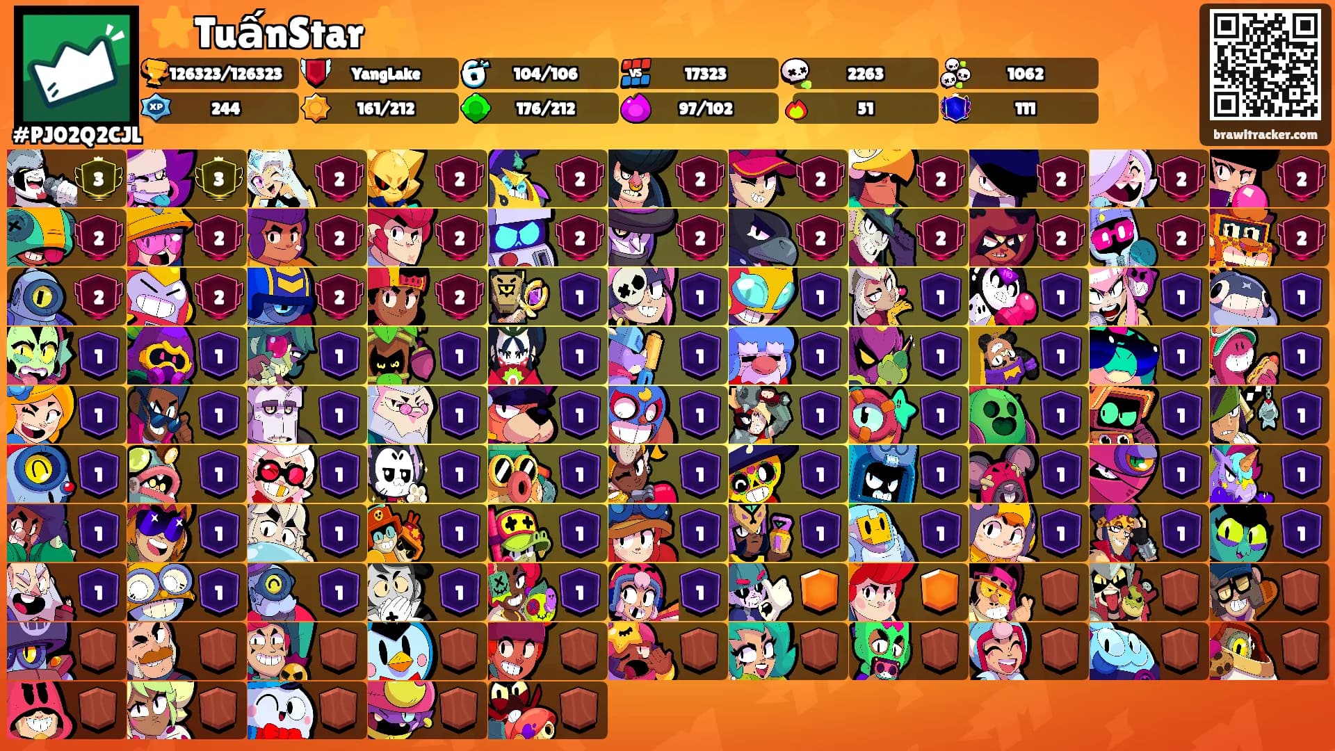 ⭐TuấnStar⭐'s Ranks