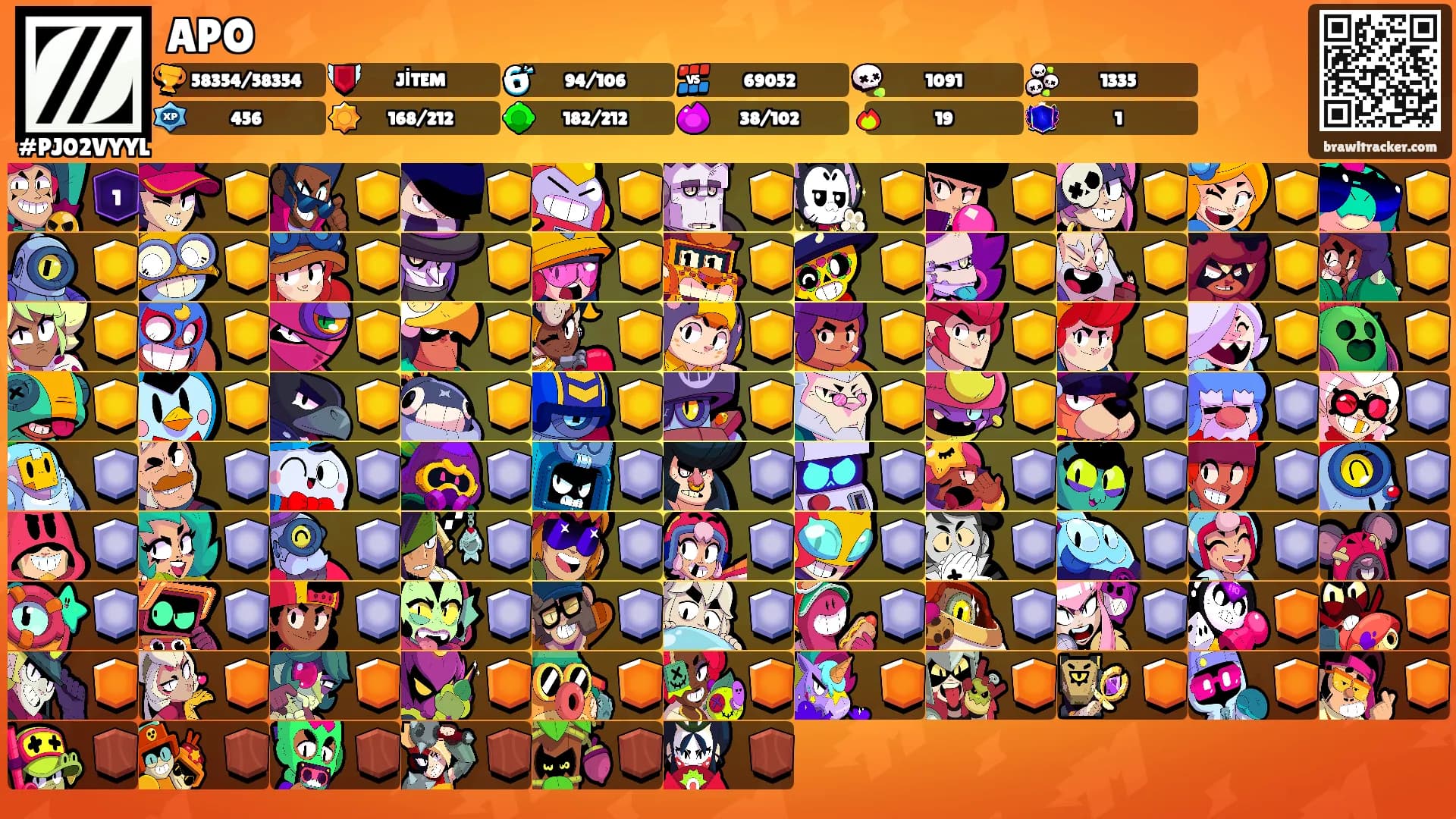 APO's Ranks