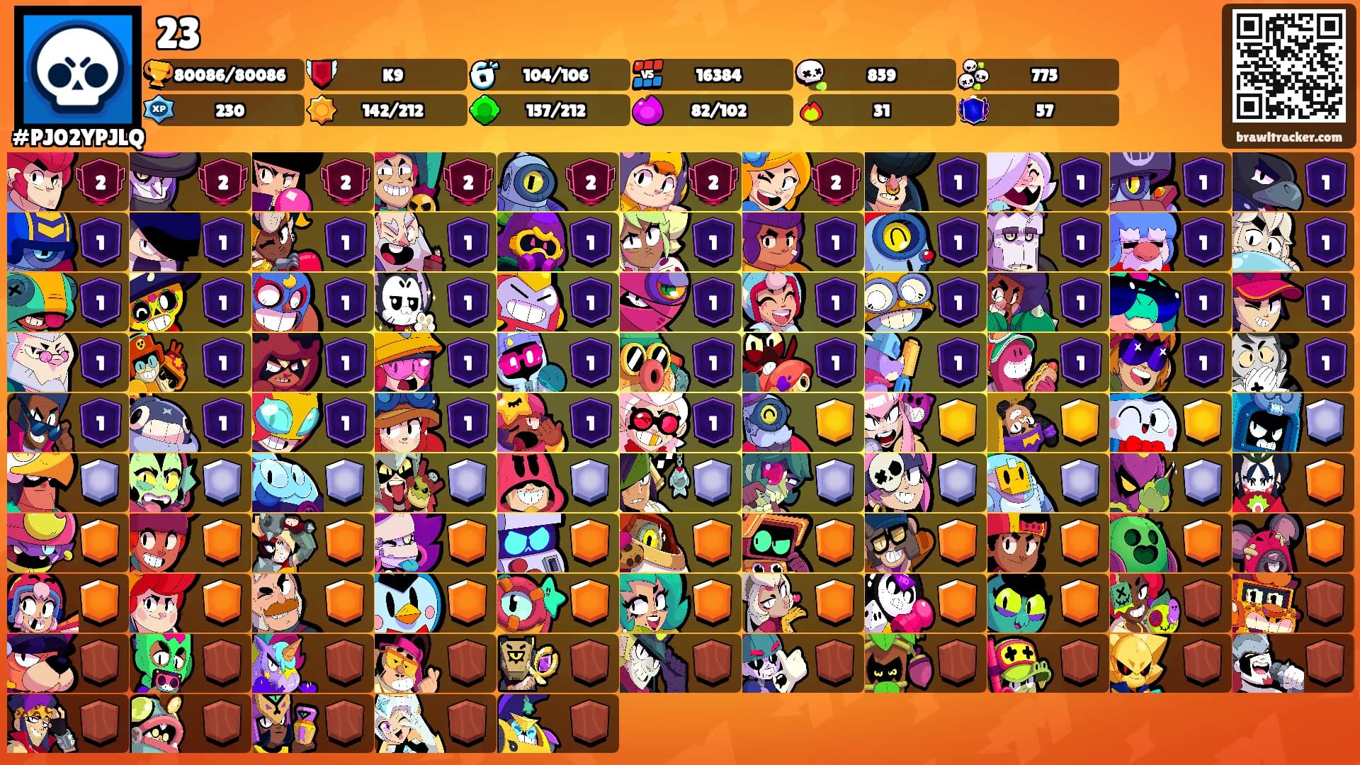 23's Ranks