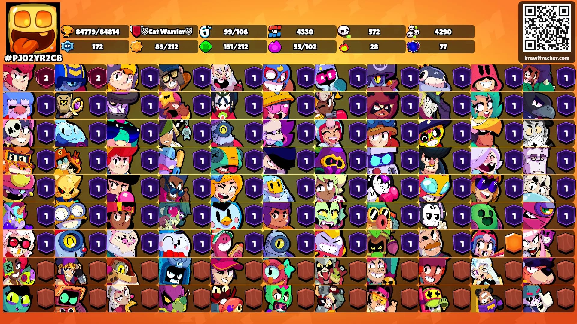 ㅤㅤㅤ's Ranks