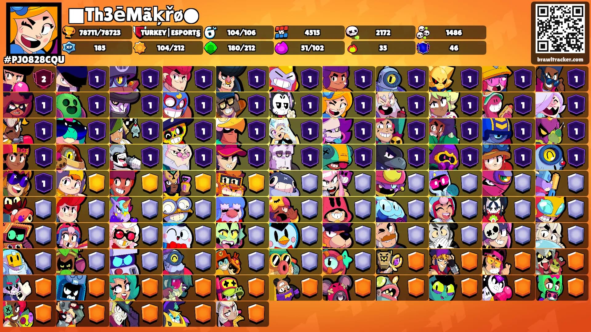 ■Th3ēMãķřø●'s Ranks