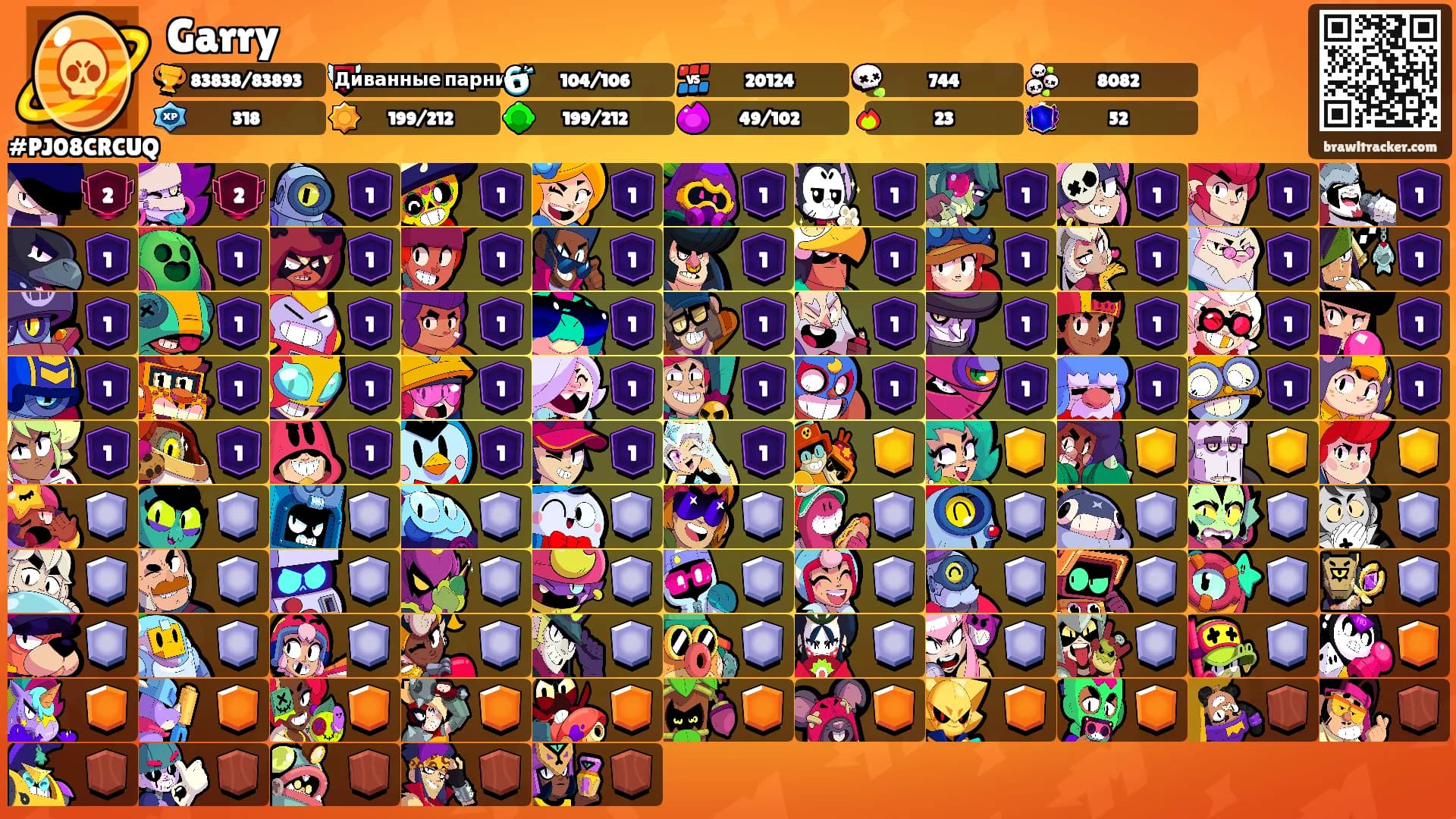 Garry's Ranks