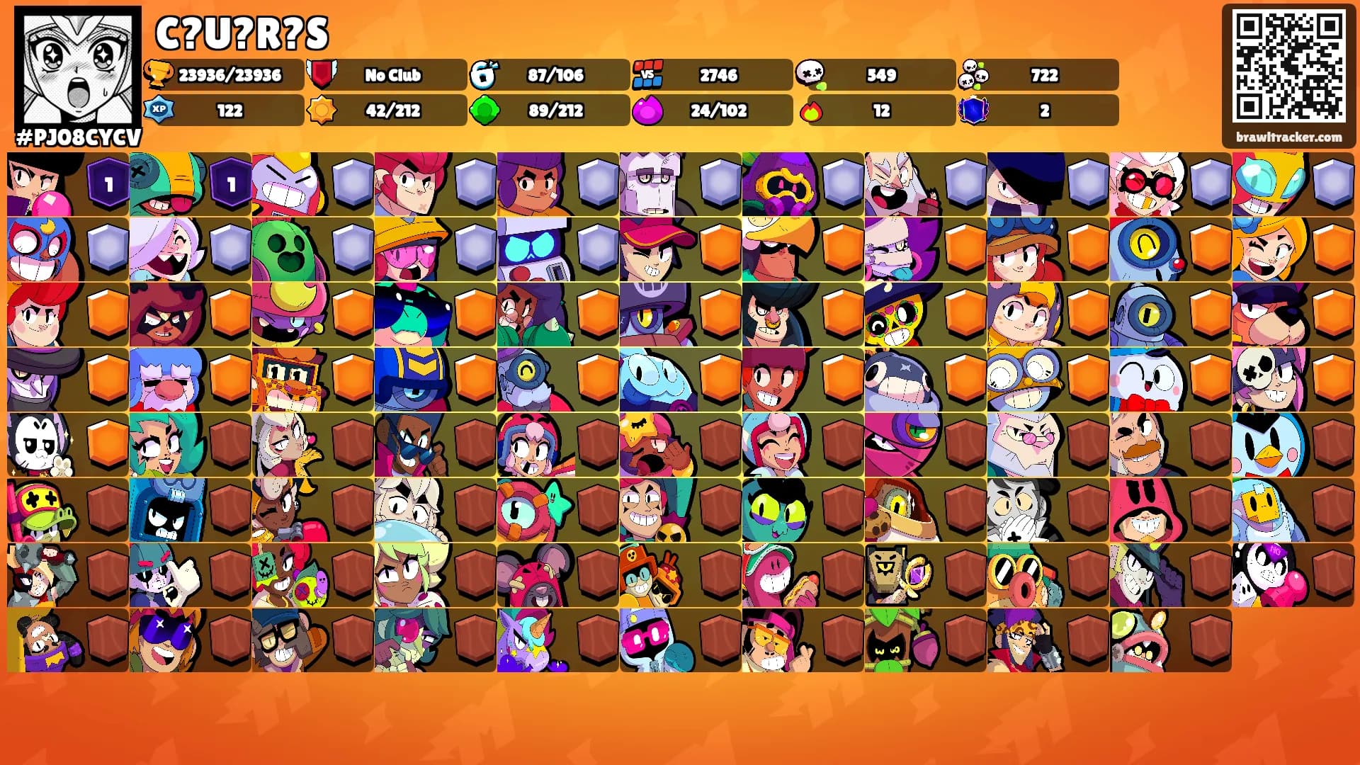C?U?R?S's Ranks