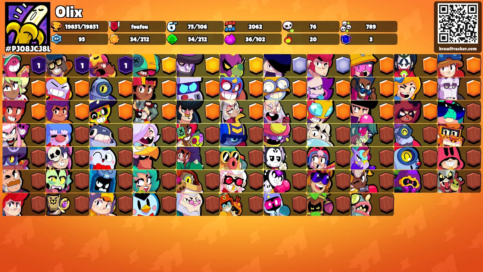 Olix's Ranks
