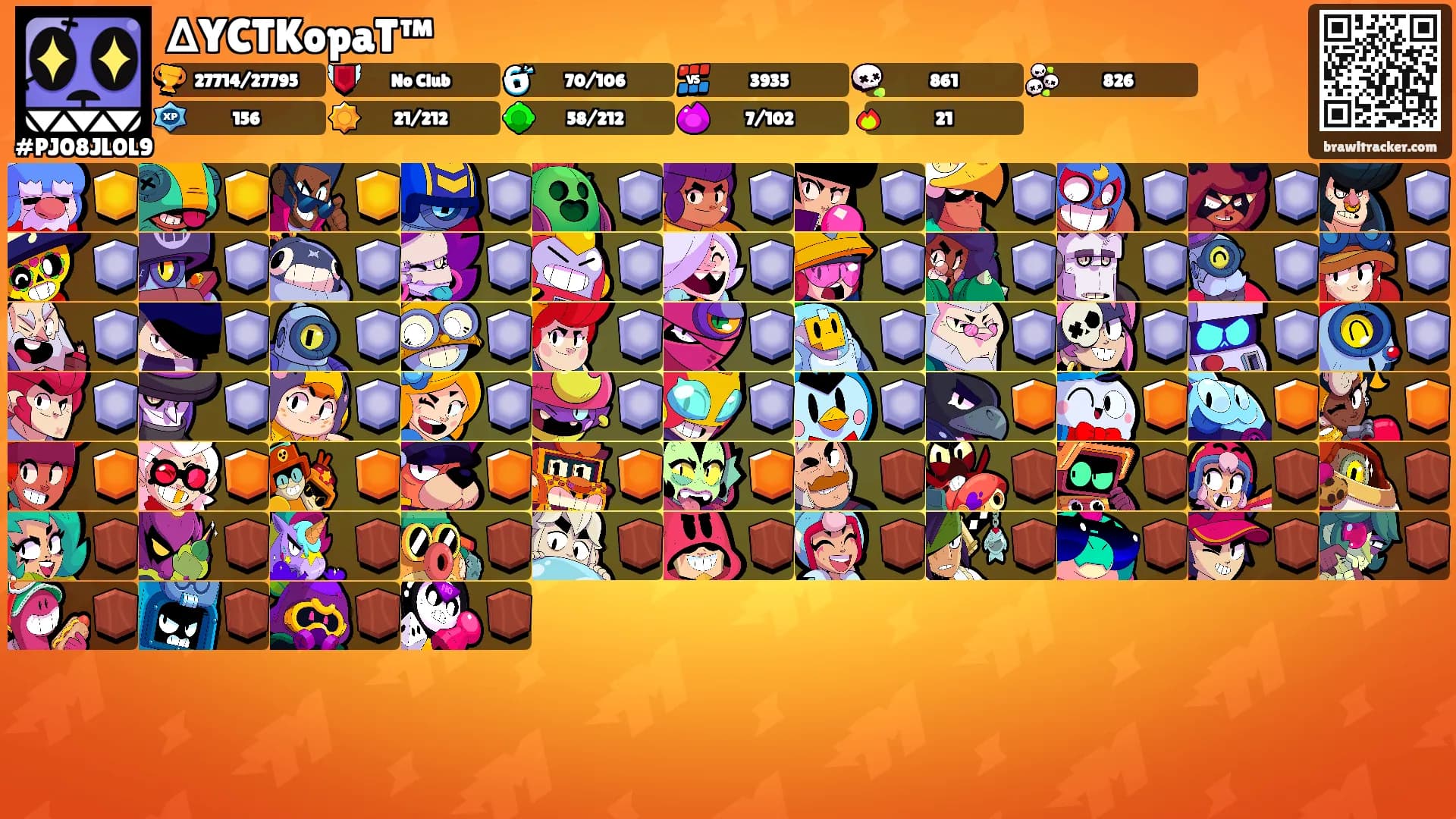 ∆YCTKopaT™'s Ranks