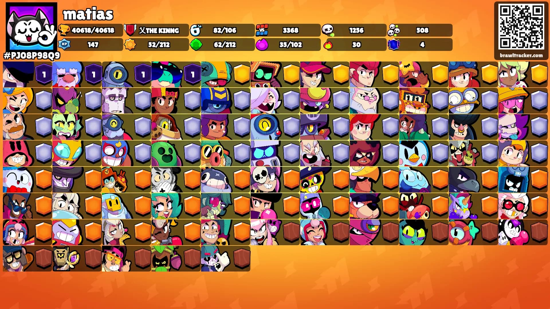matias's Ranks