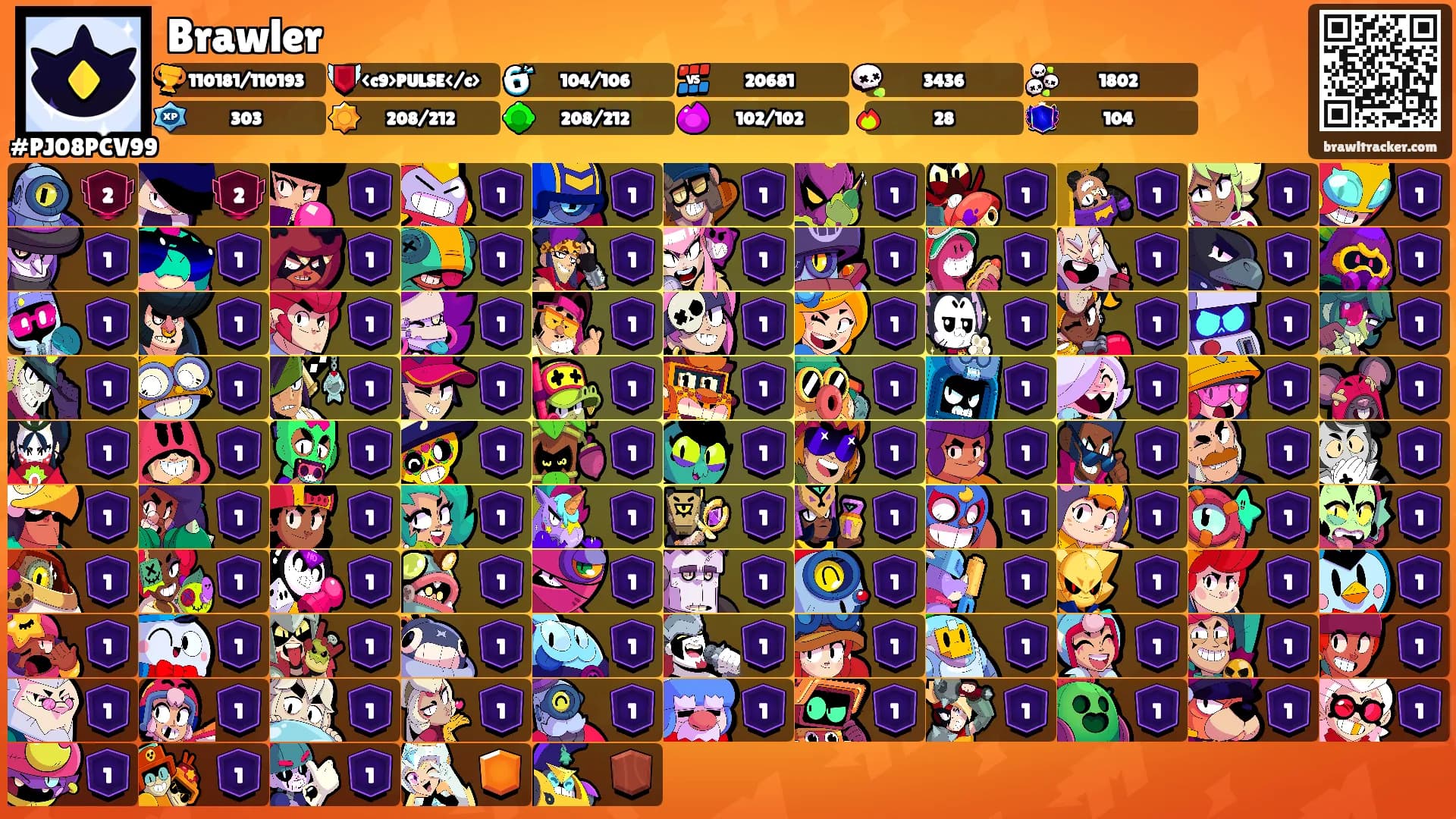 Brawler's Ranks