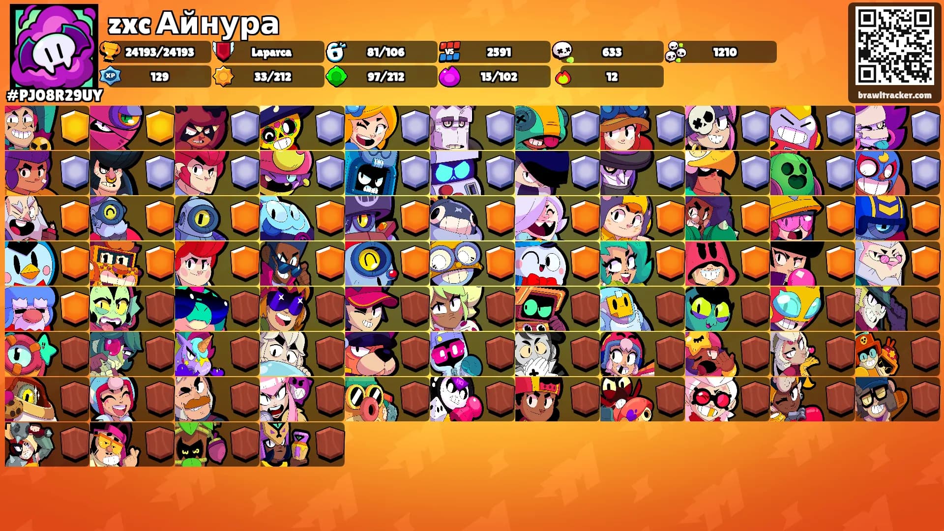 zxc Айнура's Ranks