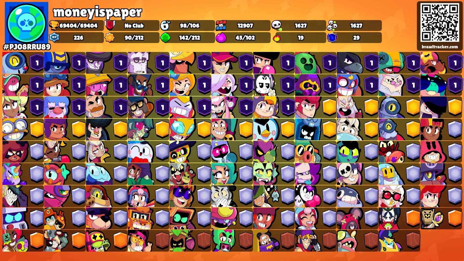 moneyispaper's Ranks