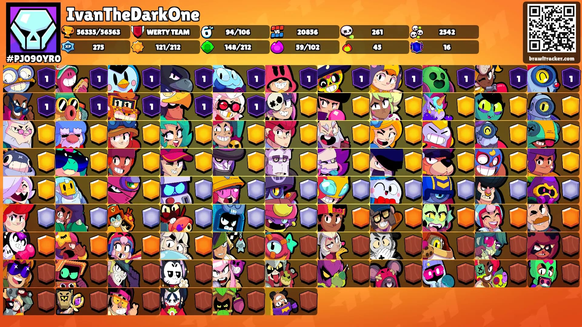 IvanTheDarkOne's Ranks
