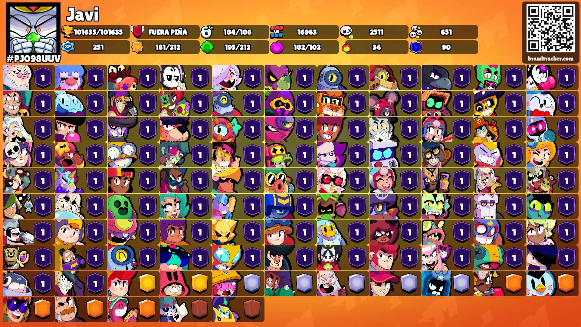 Javi's Ranks