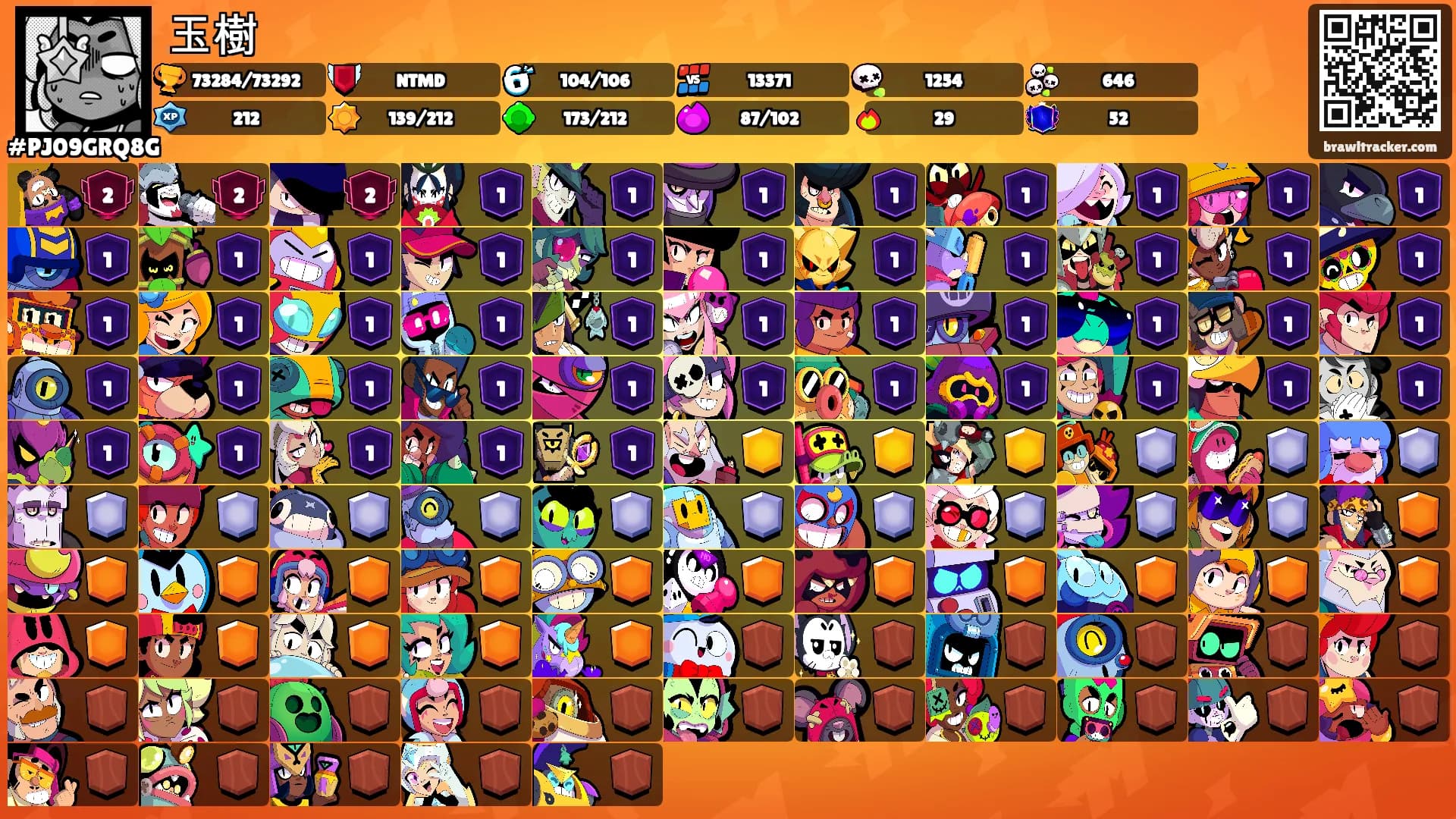 玉樹's Ranks