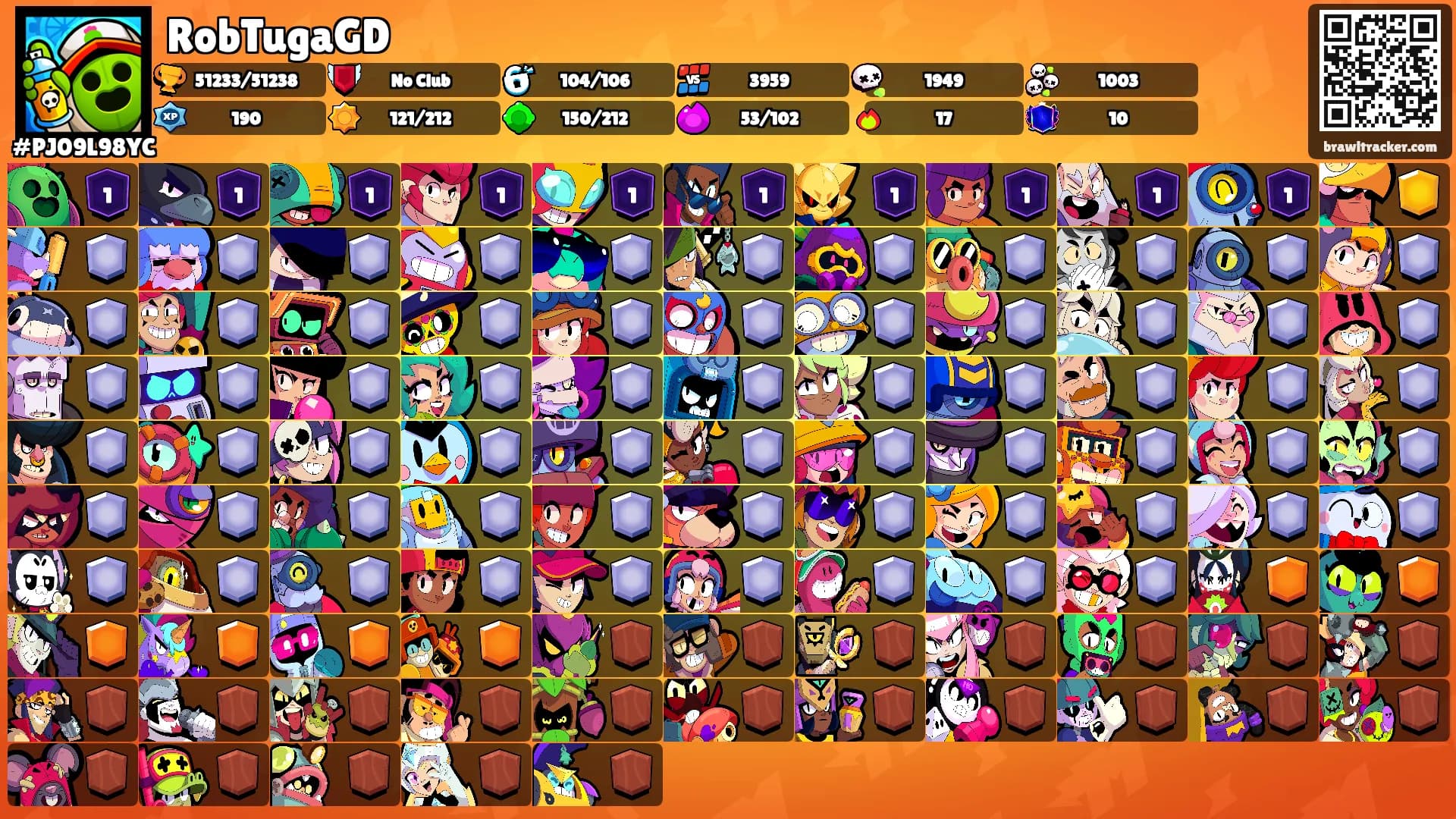 RobTugaGD's Ranks