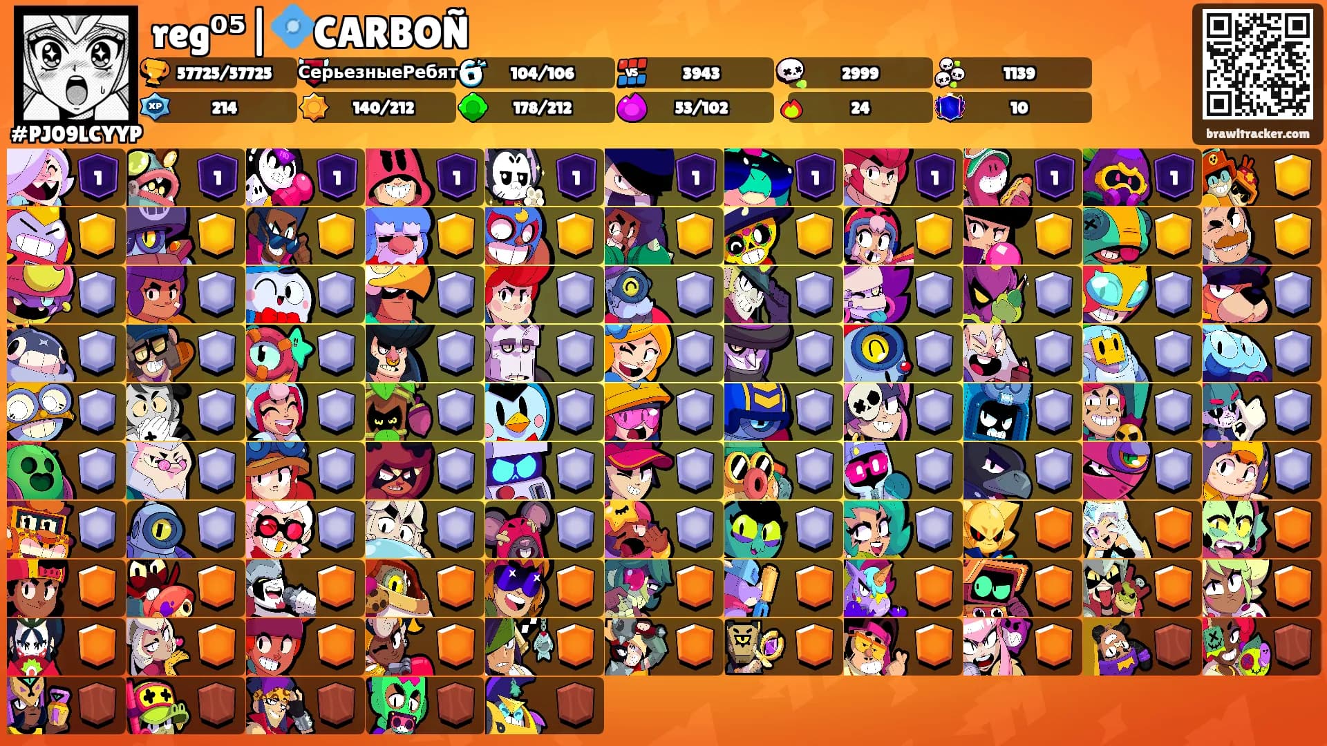 reg⁰⁵|💠CARBOÑ's Ranks