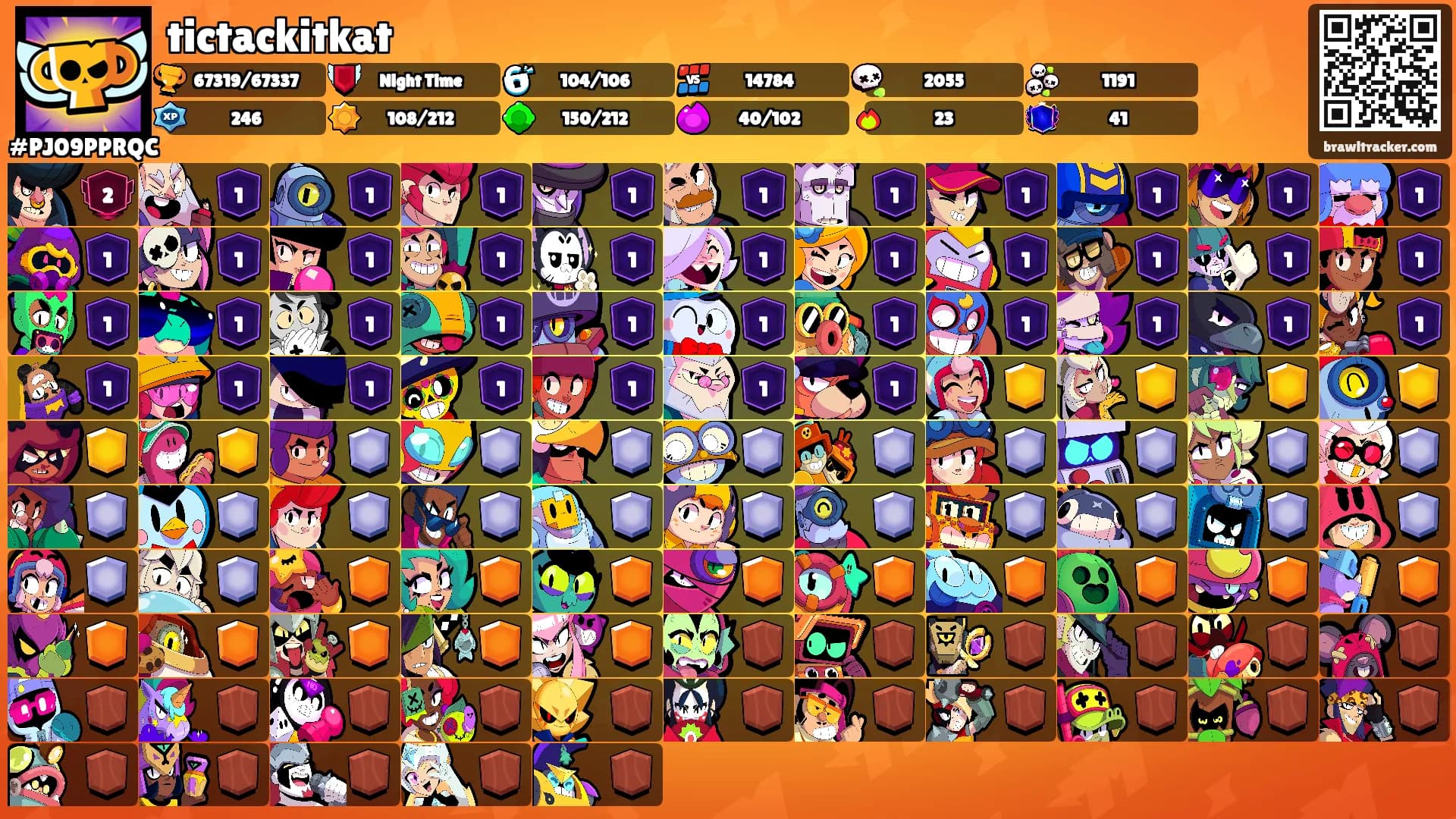 tictackitkat's Ranks