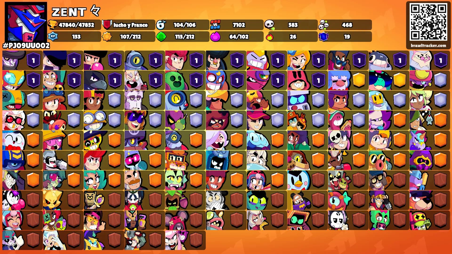 ᴢᴇɴᴛ 々's Ranks