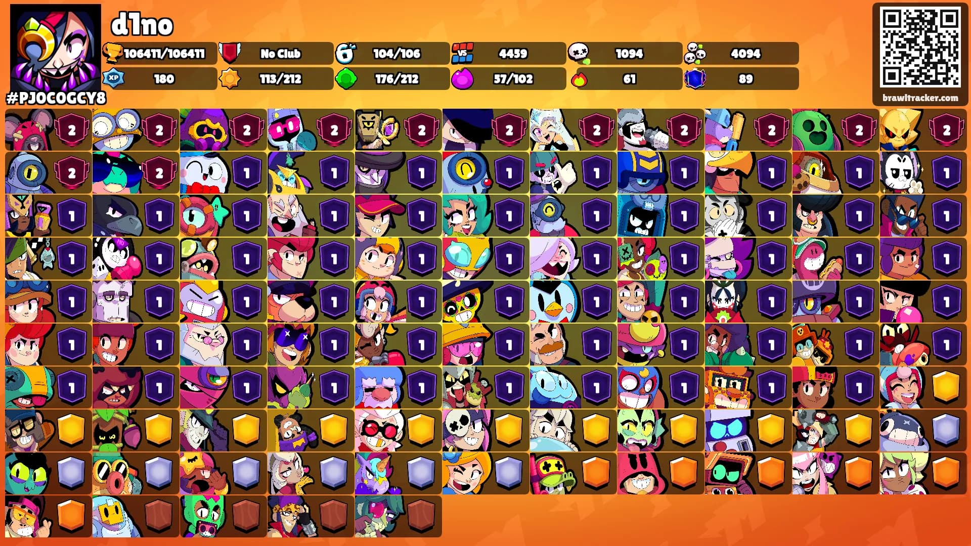 d1no's Ranks
